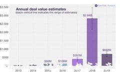 Eos用TokenPocket收款的终极指南关键词EOS, TokenPock