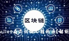 为什么TPWallet看不到别人转的币？解析及解决方案