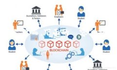 從事區塊鏈錢包的技術集成是一項複雜的任務，