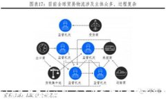 TPWallet与冷钱包的区别：全面解析你的数字资产存