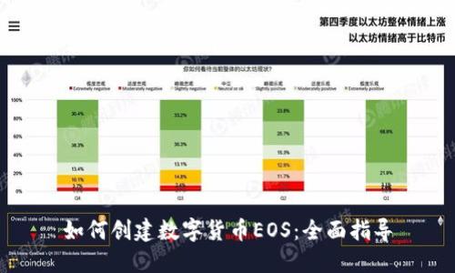 如何创建数字货币EOS：全面指导